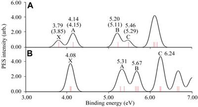 OsB9−: An Aromatic Osmium-Centered Monocyclic Boron Ring